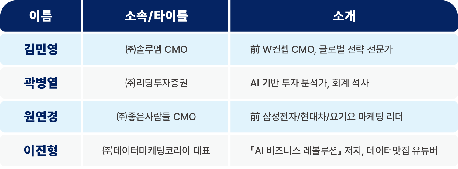 AIMS_표.png